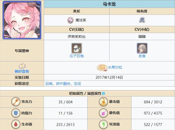 食之契约安卓最新版