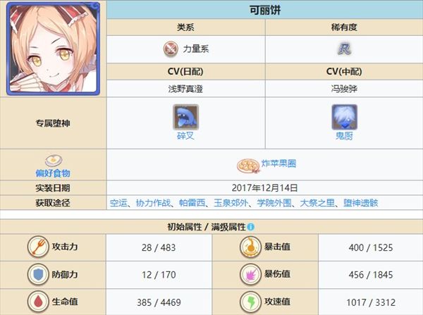 食之契约安卓最新版