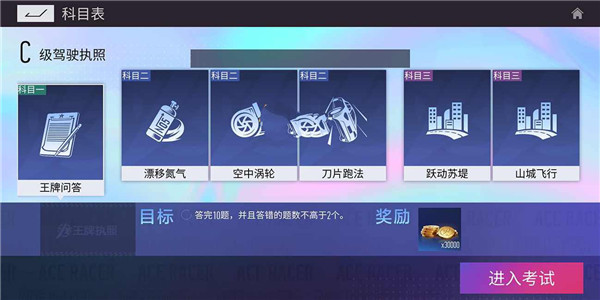王牌竞速手游2025